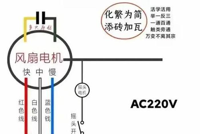 电风扇工作原理是什么;电风扇工作原理是什么意思 电风扇工作原理是什么;电风扇工作原理是什么意思