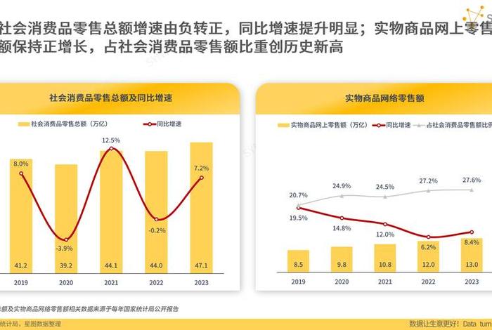 电商转型发展趋势、电商转型发展趋势是什么