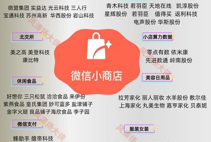 电商跟开通小店有什么区别;电商跟开通小店有什么区别呢 电商跟开通小店有什么区别;电商跟开通小店有什么区别呢
