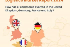 电商中心英文 电子商务中心英文