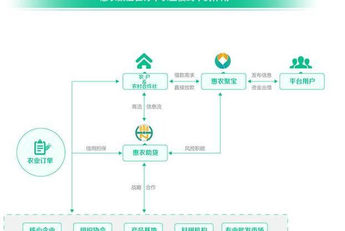 金牛电商订单删除最简单三个步骤 金牛电商订单删除最简单三个步骤是什么 金牛电商订单删除最简单三个步骤 金牛电商订单删除最简单三个步骤是什么