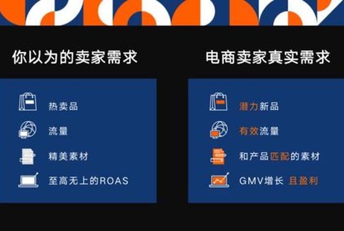 达官电商黑科技,达官电商插件怎么安装 达官电商黑科技,达官电商插件怎么安装