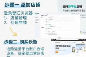 日本跨境电商erp - 日本跨境电商候鸟防关联