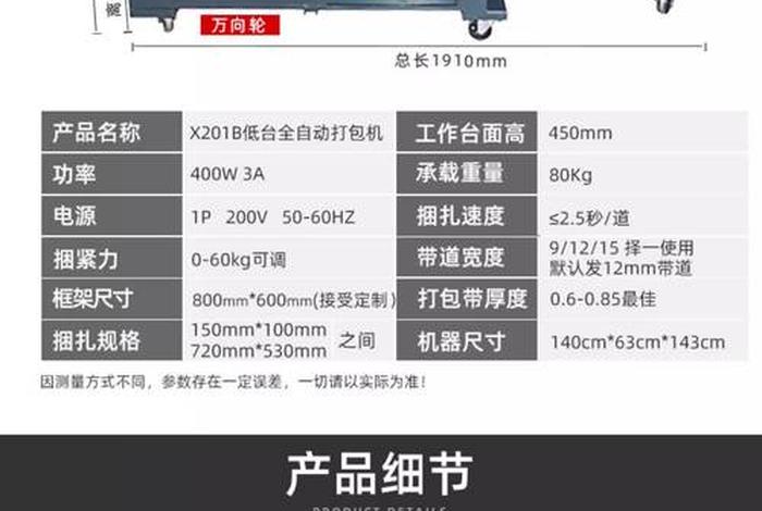 电商包装机设备介绍、电商包装机设备介绍文案
