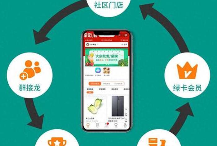 社区团购电商代运营、社区团购电商代运营合法吗