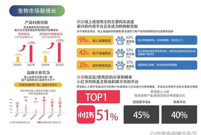 杭州电商展2025(杭州电商展会2025时间表) 杭州电商展2025(杭州电商展会2025时间表)