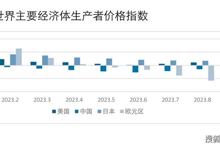 电商经济对整个社会有哪些影响、电商经济对整个社会有哪些影响国家不整改吗