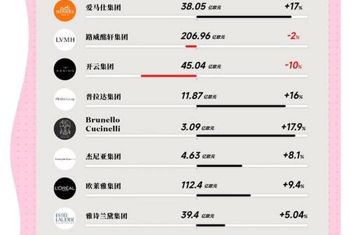 美妆电商股(美妆电商概念股) 美妆电商股(美妆电商概念股)