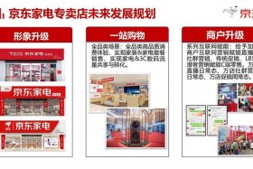 家电电商和实体店的区别，家电电商和实体店的区别在哪