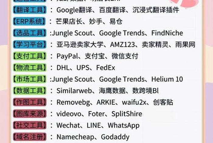 主流的跨境电商选品工具 - 主流的跨境电商选品工具是 主流的跨境电商选品工具 - 主流的跨境电商选品工具是