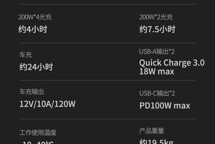 小电充电代理价格表、小电充电代理价格表图片 小电充电代理价格表、小电充电代理价格表图片