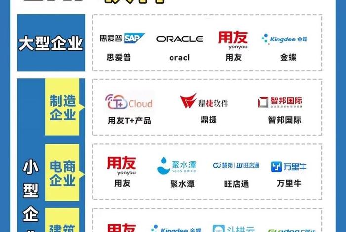 抖音erp管理系统哪家好,抖音erp管理系统哪家好用 抖音erp管理系统哪家好,抖音erp管理系统哪家好用