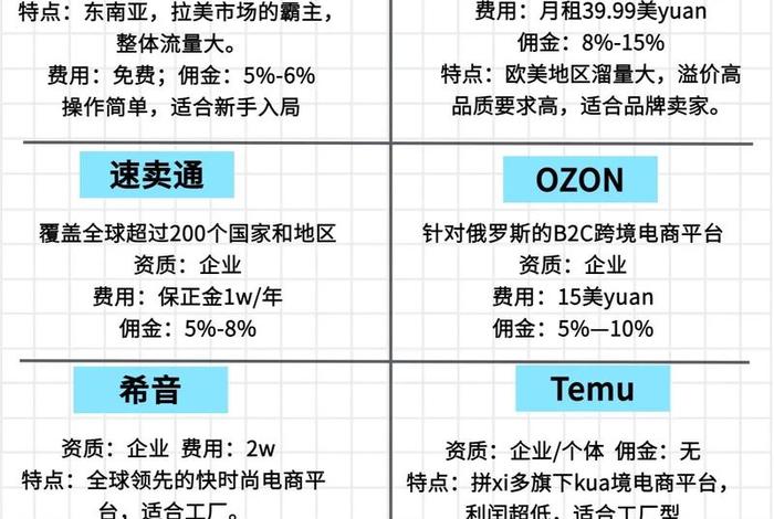 抖音跨境电商需要什么条件;抖音跨境电商需要什么条件才能做 抖音跨境电商需要什么条件;抖音跨境电商需要什么条件才能做