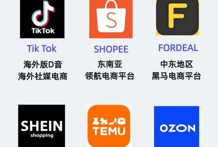shopee东南亚跨境电商平台App，shopee东南亚跨境电商平台官网