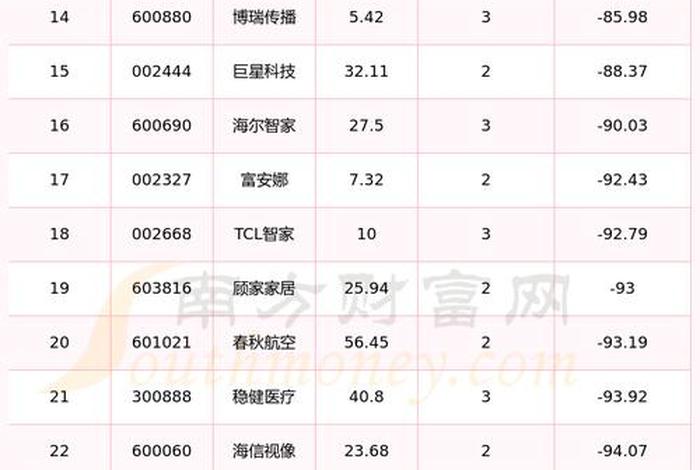 跨境电商有哪些股票可以买(跨境电商有哪些股票可以买的) 跨境电商有哪些股票可以买(跨境电商有哪些股票可以买的)
