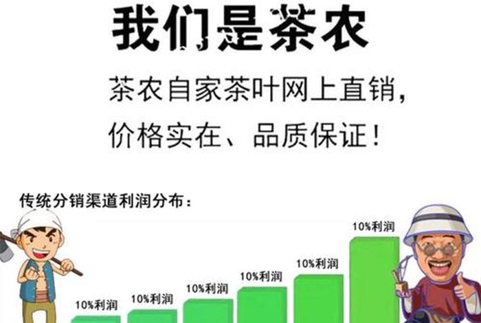 茶叶电商直销,茶叶电商直销方案 茶叶电商直销,茶叶电商直销方案