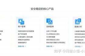 电商CRM服装店有什么；电商crm服装店有什么优势