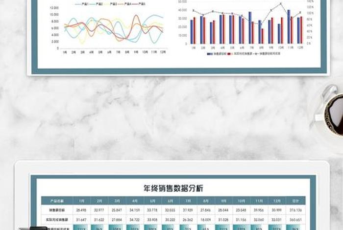 电商怎么做表格数据分析(电商数据报表怎么做) 电商怎么做表格数据分析(电商数据报表怎么做)