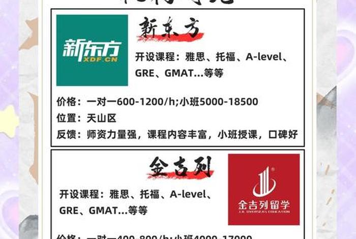 乌鲁木齐电商培训学校、乌鲁木齐电商培训学校地址 乌鲁木齐电商培训学校、乌鲁木齐电商培训学校地址