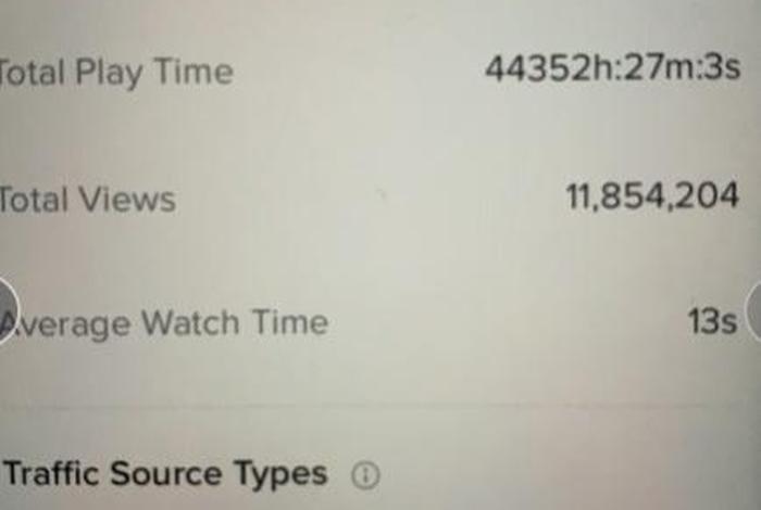 tiktok垫付了10天了还没到账,tiktok垫付了10天了还没到账正常吗 tiktok垫付了10天了还没到账,tiktok垫付了10天了还没到账正常吗
