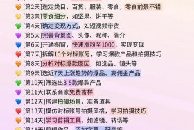 兴趣电商个人怎么做（兴趣电商怎么入行）