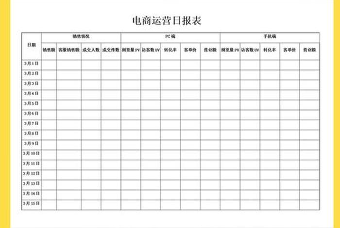 电商运营数据分析表格模板 - 电商运营的数据表格怎么做 电商运营数据分析表格模板 - 电商运营的数据表格怎么做