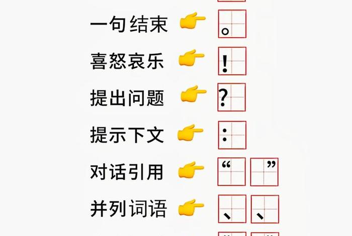 知识点上面一个单元是什么 知识点上面一个单元是什么符号