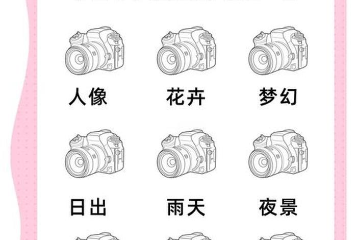 电商摄影入门基础教程、电商摄影入门基础教程下载