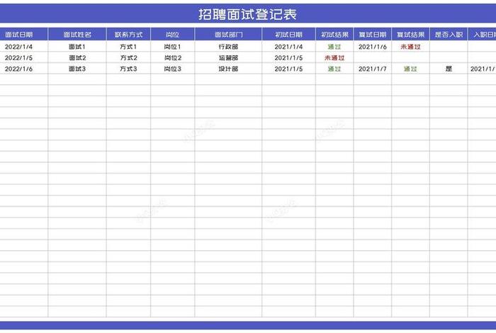 电商招工表格图片大全（电商招工表格图片大全集）