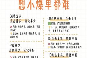 跨境电商怎么做广告、跨境电商怎么做广告宣传