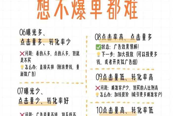 跨境电商怎么做广告、跨境电商怎么做广告宣传 跨境电商怎么做广告、跨境电商怎么做广告宣传