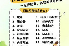 电商论坛网站推荐，电商论坛网站推荐怎么做