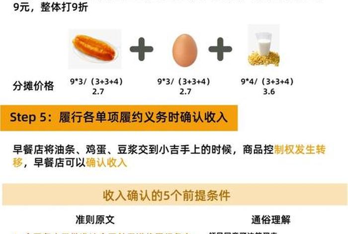 电商收入确认五步法详细，电商确认收入的四种方法