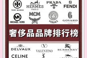 奢侈品电商平台排名、奢侈品电商平台排名榜