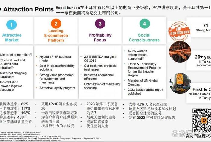 土耳其电商平台代理、土耳其电商平台排名 土耳其电商平台代理、土耳其电商平台排名