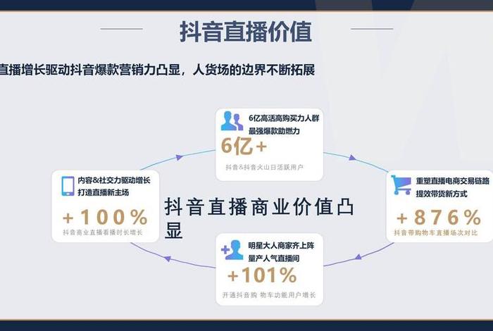 抖音直播电商平台的优点和缺点、抖音直播电商平台的优点和缺点有哪些 抖音直播电商平台的优点和缺点、抖音直播电商平台的优点和缺点有哪些