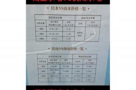 商电电力，商电是民电的几倍