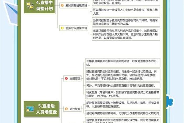 电商直播带货方法;电商直播带货方法有哪些 电商直播带货方法;电商直播带货方法有哪些