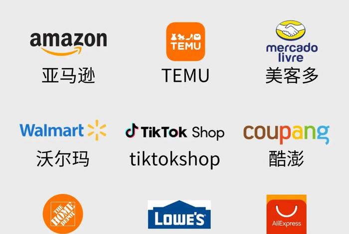 temo跨境电商公司在哪里,有哪些跨境电商的公司 temo跨境电商公司在哪里,有哪些跨境电商的公司