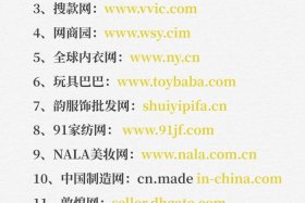 跨境电商门户网站（跨境电商门户网站有哪些）