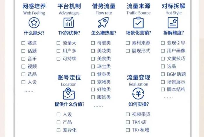 抖音电商带货怎么操作,抖音电商带货怎么操作赚钱 抖音电商带货怎么操作,抖音电商带货怎么操作赚钱