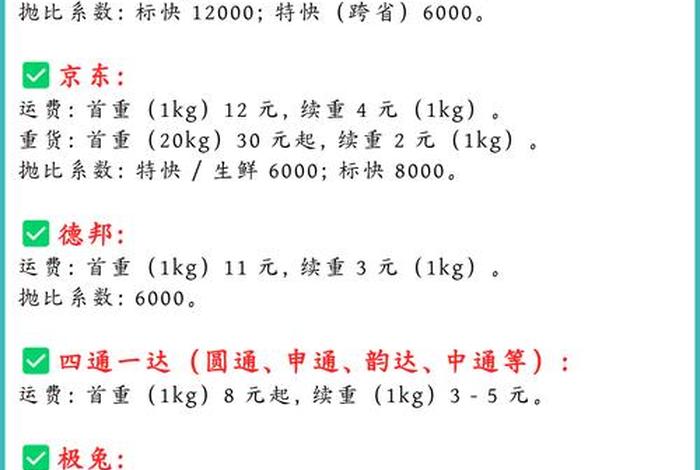 电商快递合作费用价格表；电商快递合作费用价格表顺丰