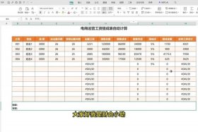 温州电商运营工资大概多少 温州电商运营工资大概多少啊