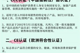 电商检测 电商检测员证书国家认可嘛