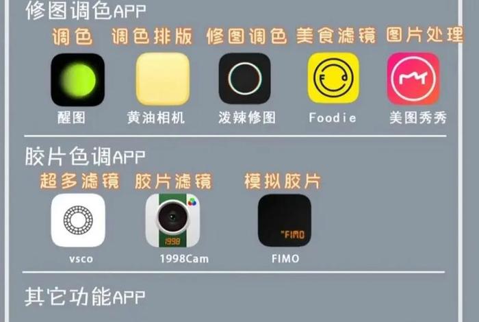 电商照片处理软件、做电商照片的用什么软件