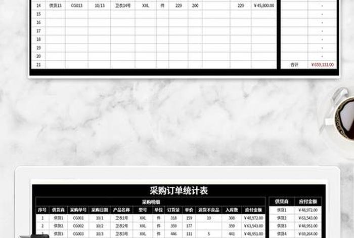 电商数据统计怎么做 - 电商数据统计怎么做表格