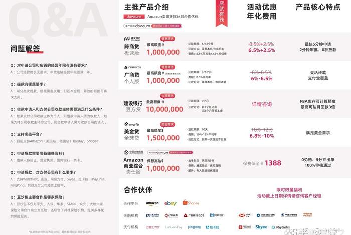 亚马逊电商扶持贷款是真的吗 - 亚马逊电商扶持贷款是真的吗吗