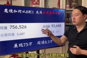 电商魔镜收费标准 电商魔镜收费标准最新