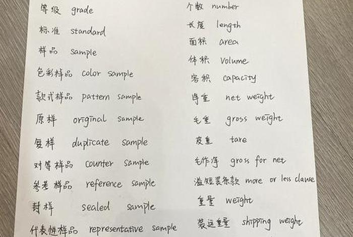 电商的英语单词怎么写(电商的英语单词怎么写的) 电商的英语单词怎么写(电商的英语单词怎么写的)