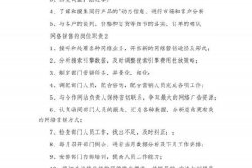 电商岗位职责、电商岗位职责描述